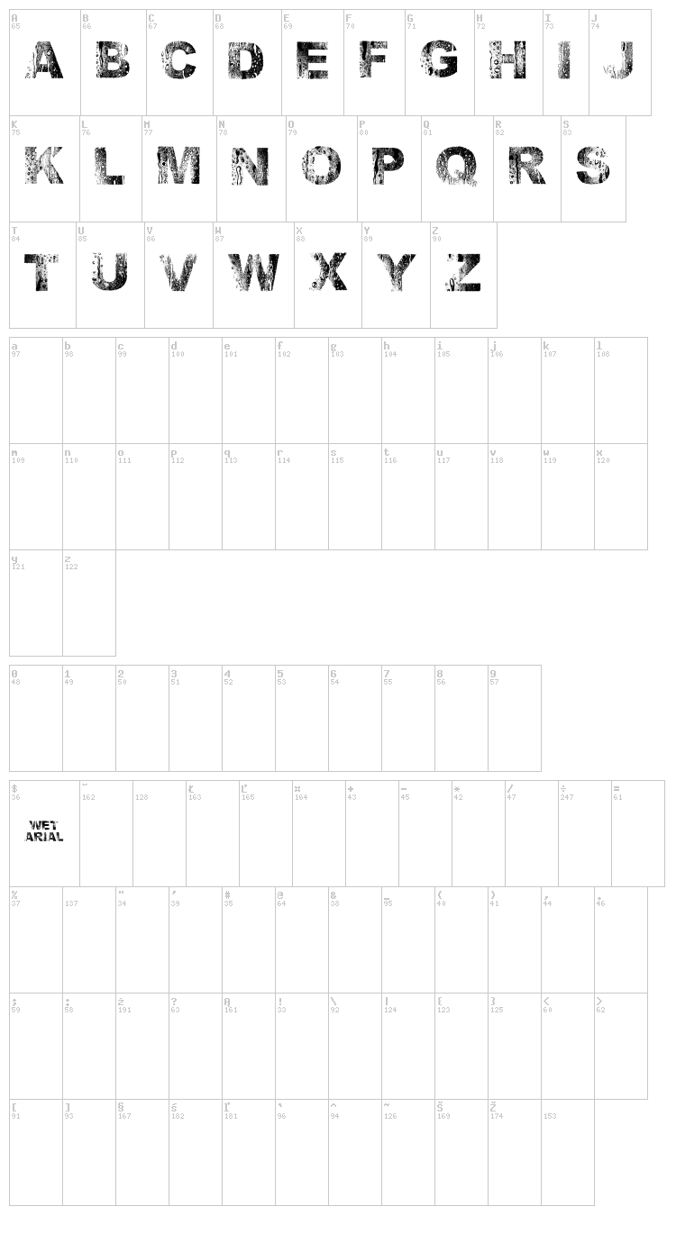 Wet Arial font map